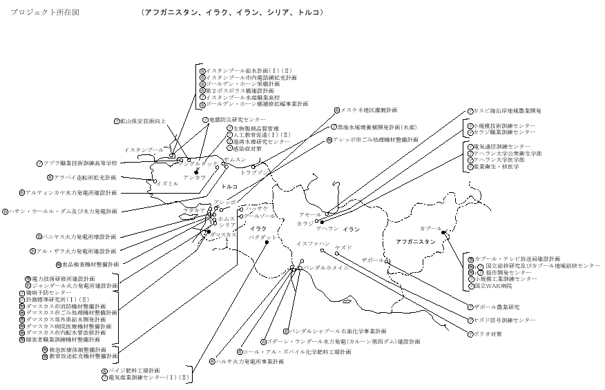 プロジェクト所在図（アフガニスタン、イラク、イラン、シリア、トルコ地図画像）
