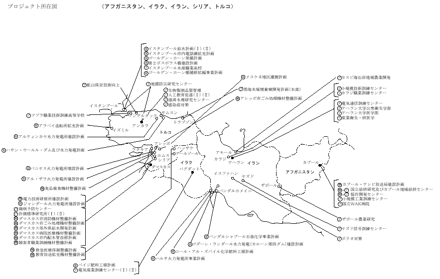 （アフガニスタン、イラク、イラン、シリア、トルコ地図画像）プロジェクト所在図