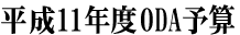 タイトル