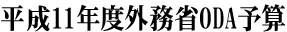 平成11年度外務省ODA予算