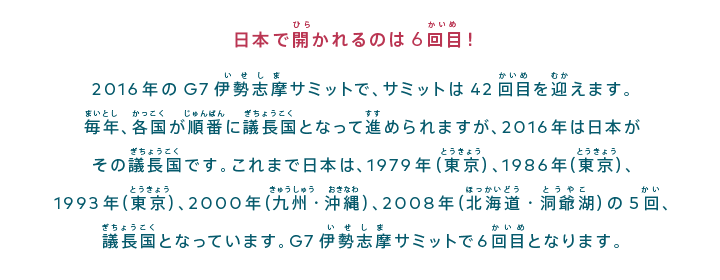 日本で開かれるのは6回目！
2016年のG7伊勢志摩サミットで、サミットは42回目を迎えます。毎年、各国が順番に議長国となって進められますが、2016年は日本がその議長国です。これまで日本は、1979年（東京）、1986年（東京）、1993年（東京）、2000年（九州・沖縄）、2008年（北海道・洞爺湖）の5回、議長国となっています。G7伊勢志摩サミットで6回目となります。