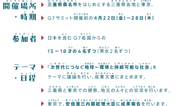 開催場所・時期、参加者、テーマ・日程