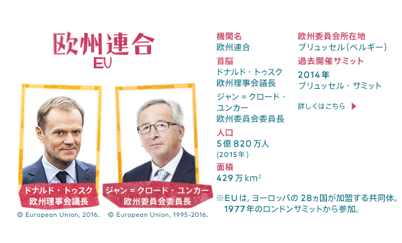 欧州連合