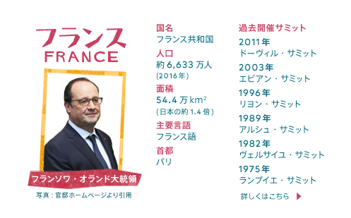 フランス