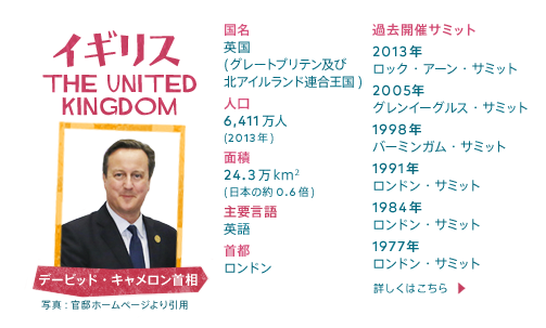 イギリス