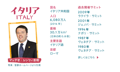 イタリア
