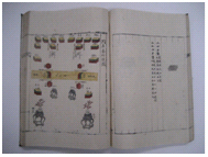（写真）引渡し対象図書