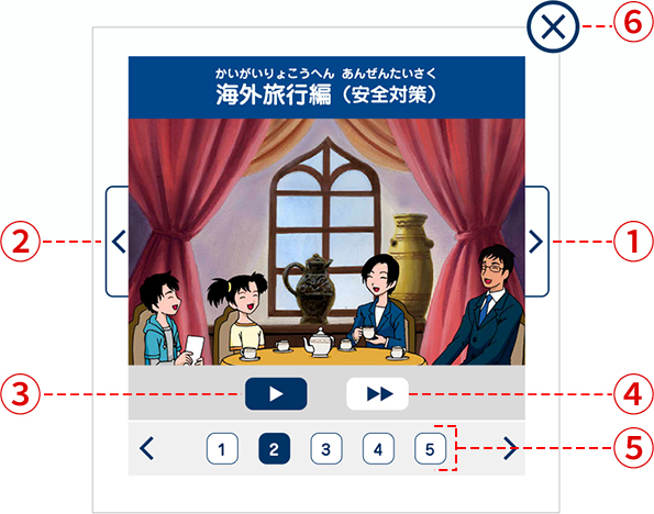 キッズ外務省 外務省の仕事 外務省