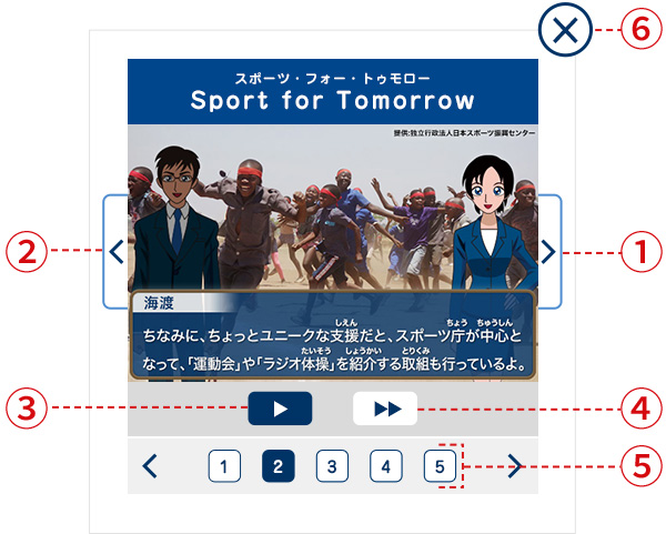 キッズ外務省 スポーツ フォー トゥモロー 外務省