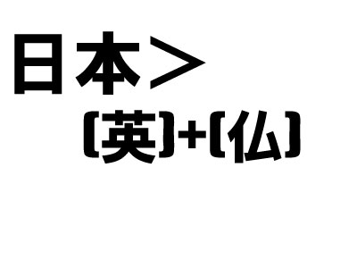 「日本外交の新機軸」