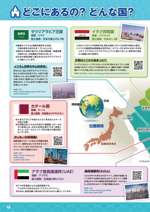 まるごとわかる 日本と湾岸諸国