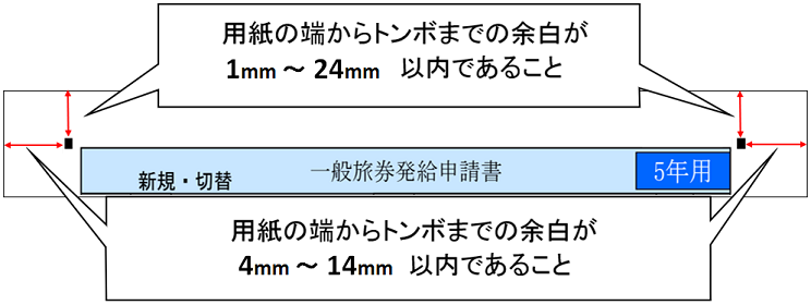 印刷された申請書/届出の縦横サイズ目安の画像2