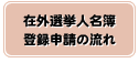 在外選挙人名簿登録申請の流れ