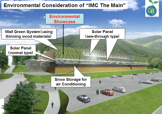 Environmental Initiatives of IMC / Environmental Showcase