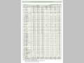 Chart 29. Japan's Assistance Disbursements in the African