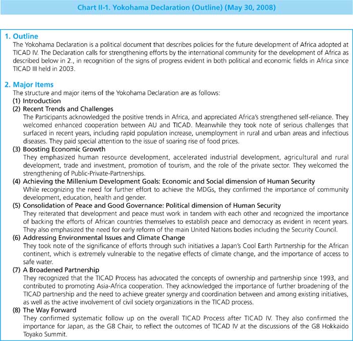 Chart II-1. Yokohama Declaration (Outline) (May 30, 2008) 