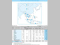 Chart III-13. Japan's Assistance in the East Asia Region