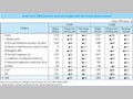 Chart IV-4. ODA General Account Budget (for the Entire Government) 
