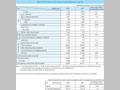 Chart IV-10. Flows from Japan to Developing Countries 