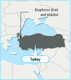 Turkey