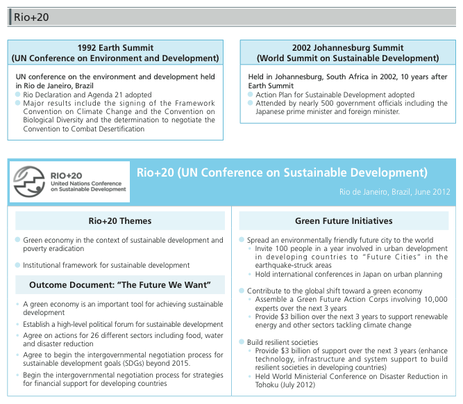 Rio And Sustainable Development Japan S Oda White Paper 12 Ministry Of Foreign Affairs Of Japan