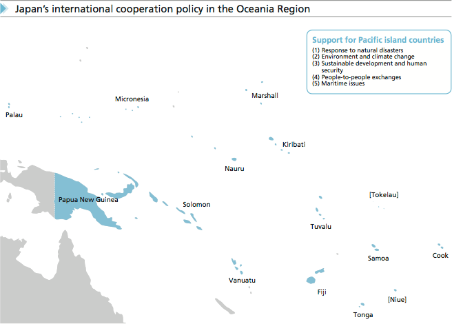 Japan’s international cooperation policy in the Oceania Region