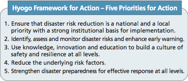 Hyogo Framework for Action - Five Priorities for Action