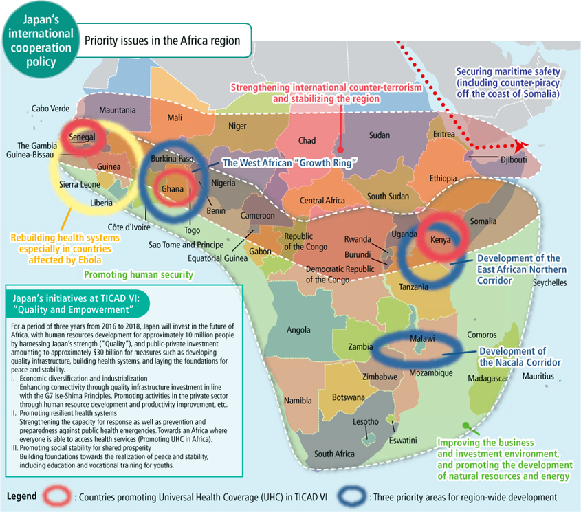 [Japan’s international cooperation policy] Priority issues in the Africa region