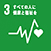 SDGs3