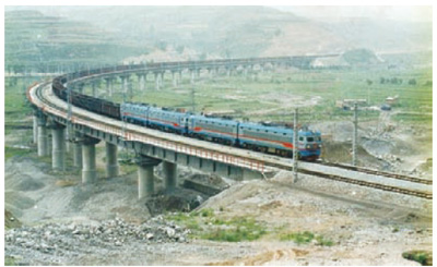 Assistance to the infrastructure development (Shenmu-Shuoxian railway construction project)(China)(Source: JICA)
