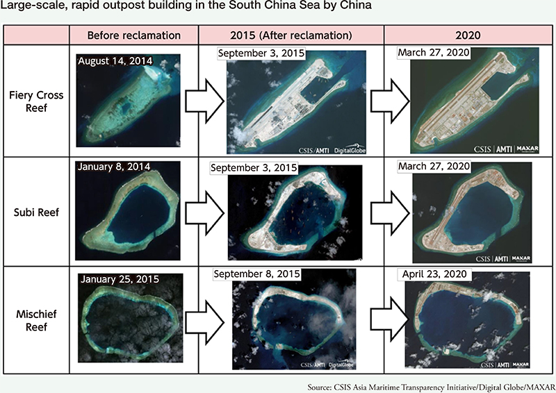 Large-scale, rapid outpost building in the South China Sea by China