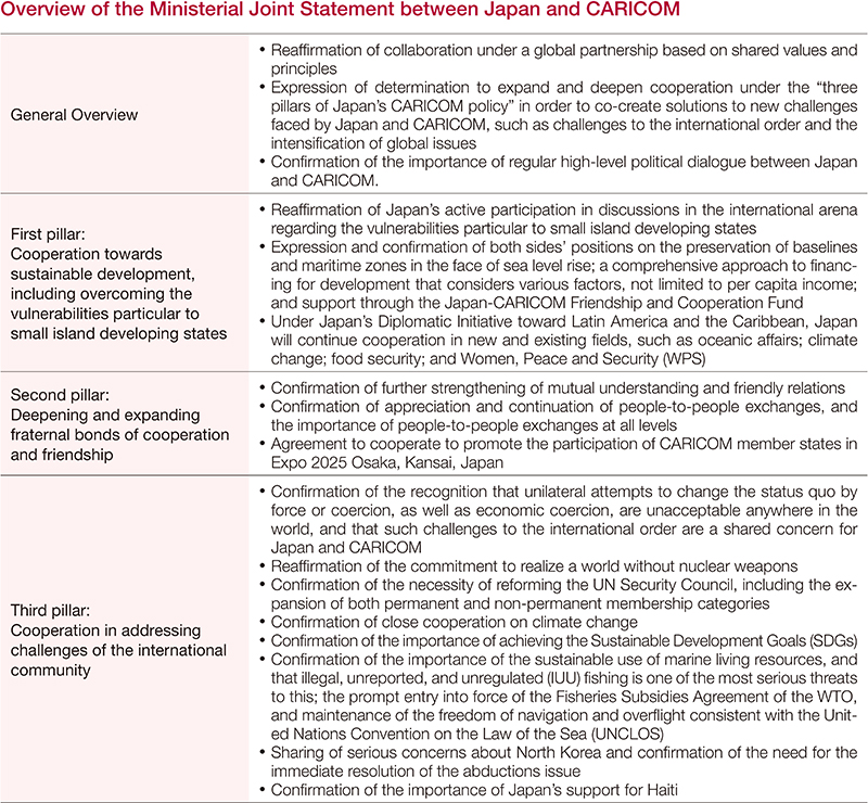 Overview of the Ministerial Joint Statement between Japan and CARICOM