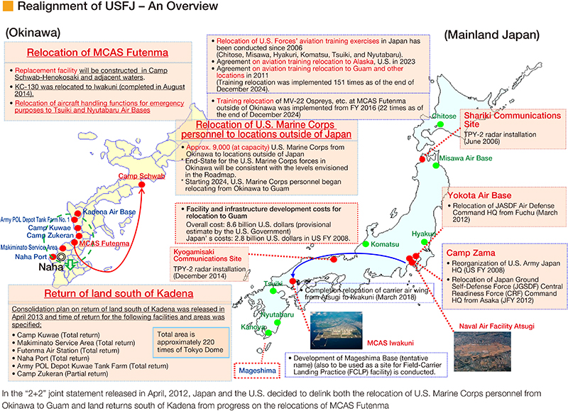 Realignment of USFJ – An Overview