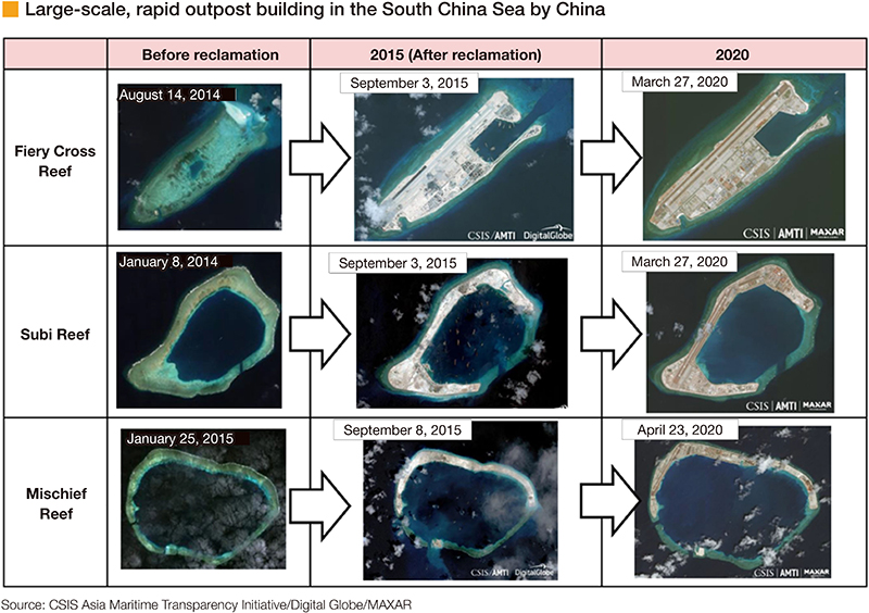 Large-scale, rapid outpost building in the South China Sea by China