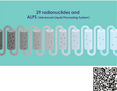 Policy promotion video, “29 Radionuclides and ALPS” (Posted on MOFA's YouTube official channel from July 13, 2023)