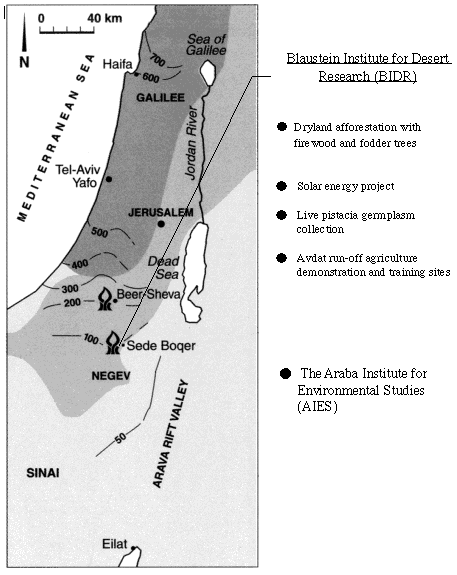 Site Locations: Israel