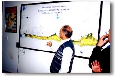 Diar Control Center