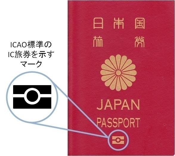 (画像2)ICAO標準のIC旅券を示すマークが表紙に記載されていることを示している旅券
