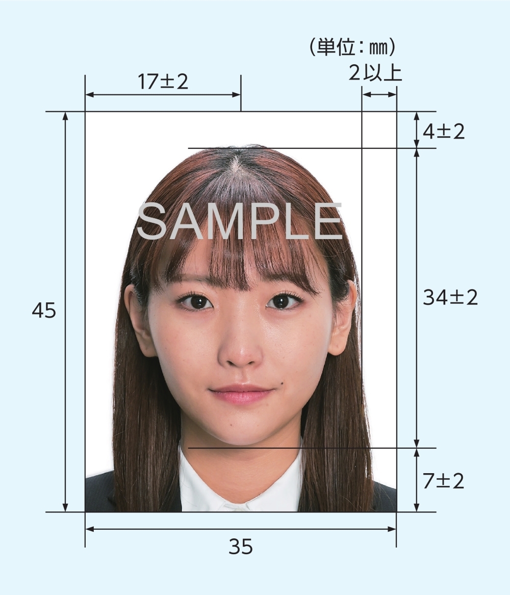 (写真1)寸法入見本顔写真